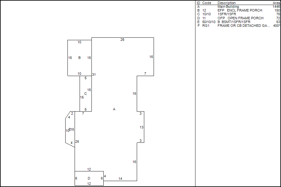 Windsor Locks, CT Assessor Database