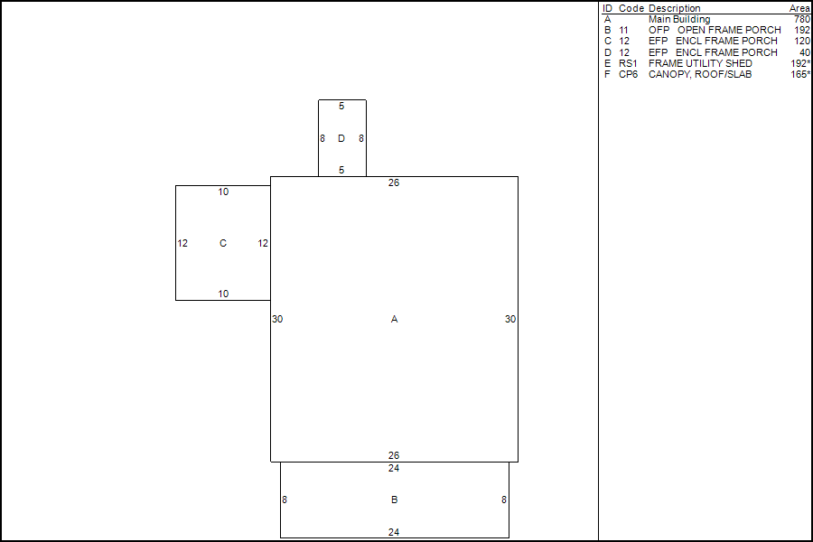 Windsor Locks, CT Assessor Database