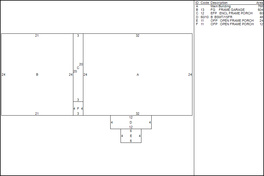 Windsor Locks, CT Assessor Database