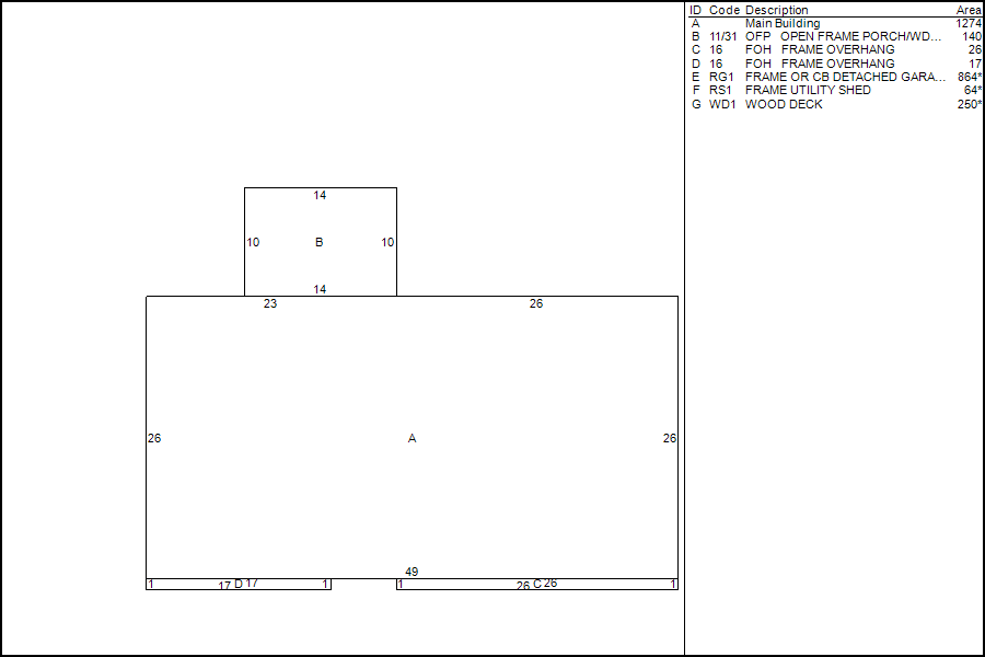 Windsor Locks, CT Assessor Database